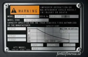 cara membaca name plate forklift Caterpillar CAT DP25PD