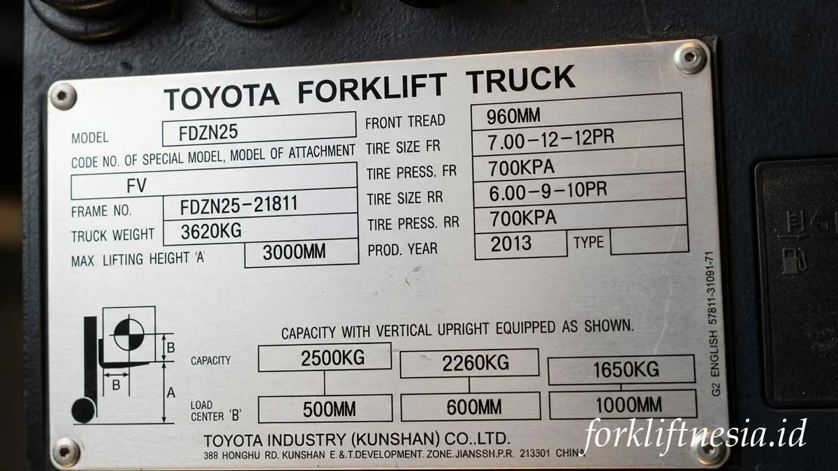 Cara Membaca Name Plate Forklift Toyota FDZN25 Agar Aman Bekerja